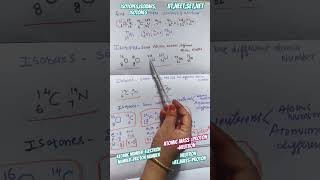 Isotopes isobars isotoneschemistrystructureofatomclass11 shorts iit neet [upl. by Eniamzaj17]