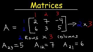 Intro to Matrices [upl. by Aicitel]