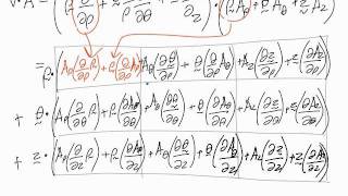 Explanation of divergence in cylindrical coordinates  where does the formula come from [upl. by Mages372]