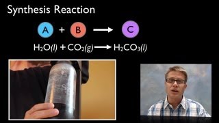 Synthesis and Decomposition Reactions [upl. by Dimo]