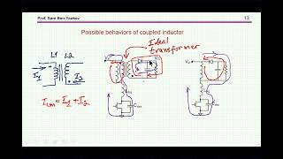 Deciphering Flyback converters active clamps [upl. by Alius160]