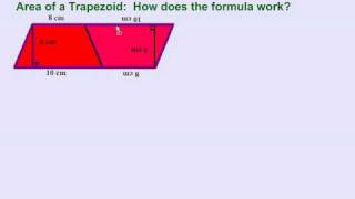 Area of a Trapezoid How Does the Formula Work [upl. by Licha]