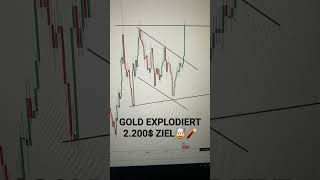 Goldpreis Explodiert 🧨🤯 Prognose bis 2200 Easy tradingde trading gold [upl. by Arolf677]