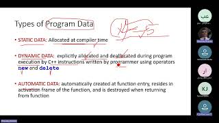 Lecture 12 dynamic memory allocation [upl. by Chiles342]