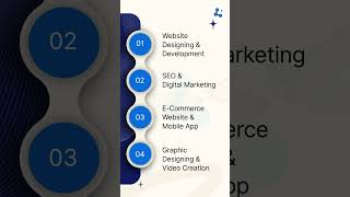 KP Webtech The Gateway to Your Digital Needs for Website Design SEO Ecommerce Development amp More [upl. by Skyla709]