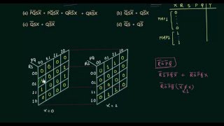 GATE Solved Problems 2016  Karnaugh Map  Digital Electronics [upl. by Armahs]