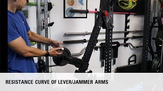 Resistance curve of LeverJammer Arms [upl. by Hsetirp]