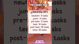 PET TASKS FOR COMMON PETS roblox robloxmemes videogamememes adoptmememe adoptme adoptmetrades [upl. by Itsrik]