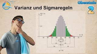 Varianz und Sigmaregeln  Standardabweichung und Konfidenzintervalle  Gymnasium Übung 2 [upl. by Esilrac]