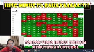 TURUN 2 IHSG BAHAYA  Tonton video ini dulu sebelum memutuskan untuk CL saham LQ45 swing Windress [upl. by Ahseihs]