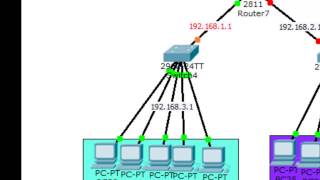 como crear una RED LAN MAN en Packet tracer parte 1 [upl. by Traci]