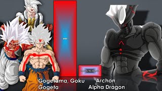 GOKU GOGETA AND GOGETAMA VS ARCHON POWER LEVEL [upl. by Raney]