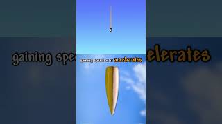 Its Gravity not me w zackdfilms 👀 terraria [upl. by Ardnos276]