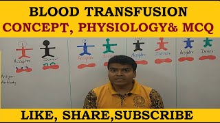 Blood Transfusion  Blood Transfusion Concept  Blood Transfusion Physiology  MCQ Blood Transfusion [upl. by Danyluk]