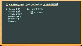 Derivadas 19 Derivadas de orden superior [upl. by Foah]