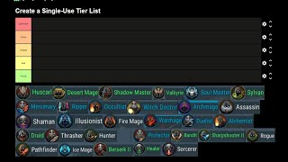 Frostborn Coop Survival PvP Class Tier list [upl. by William112]