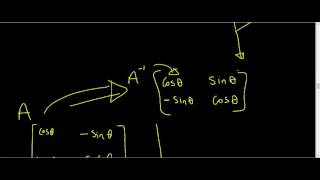 LA 20 Inverse of rotation matrix by intuition and by Gauss Jordan [upl. by Wehtam]