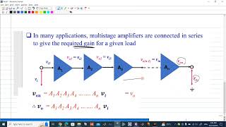 Cascaded Amplifier gain [upl. by Darrill]