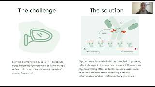 Science about inflammaging and glycans [upl. by Nacnud]