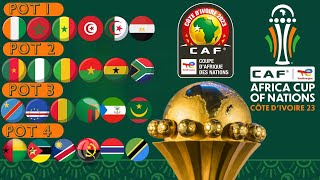 ALGERIE CAN 2023  PROBABLES CHAPEAUX DU TIRAGE AU SORT  AFRIQUE FOOTBALL [upl. by Mcgill838]