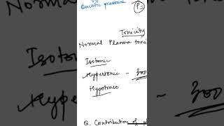 Tonicity of a solution 1styearmbbs physiology mbbs1styear humanphysiology [upl. by Ynove175]