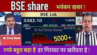 BSE share latest news  Bse share today  Bse ltd share latest news [upl. by Magna]