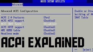 What is ACPI AKIO TV [upl. by Anavrin590]