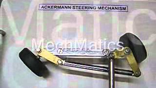 Ackermann Steering [upl. by Festa]