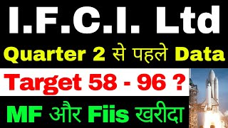 IFCI Share Target  ifci share latest news  ifci share latest news today  ifci latest news  IFCI [upl. by Betthel924]