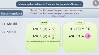 Commutative Property of Integers  Part 33  English  Class 7 [upl. by Carbrey]