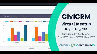 CiviCRM  Virtual Meetup Reporting 101 [upl. by Ived193]