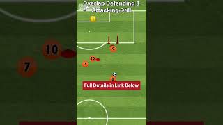 Overlap passing drill Defending and Attacking  FootballSoccer Drills footballdrills soccerdrills [upl. by Osterhus912]