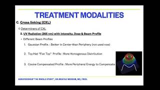 Corneal Cross Linking Part 1 by DrMoataz Wessam [upl. by Tice31]