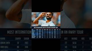 Virat Kohli Stats 🏏  viratkohli virat kohli cricket cricketshorts trending match ipl yt [upl. by Idissac]