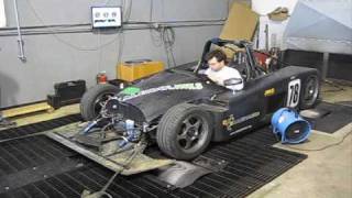 KaleidoLINKS KL Racing Westfield XTR2 Dyno Pull [upl. by Gnouhp]