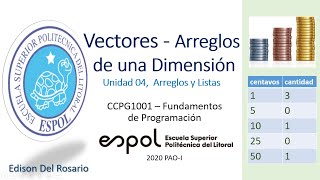 Vectores  Arreglos de una dimensión en Python [upl. by Laen90]