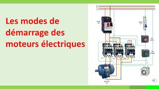 Les solutions de démarrage des moteurs électriques  Aperçu général de fonctionnement [upl. by Nolava]