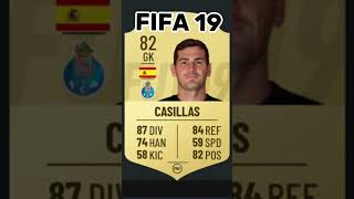 CASILLAS FIFA ÉVOLUTION CARDE fifa football edit fifacards realmadrid [upl. by Wyck]