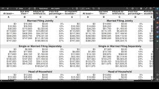 Payroll 2024 in Excel How to Calculate Federal Tax Withholding [upl. by Roger]