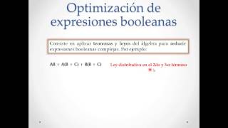 Simplificación de expresiones booleanas [upl. by Hsekin]