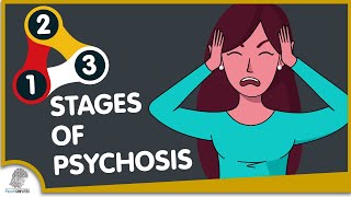 The 3 Stages of Psychosis [upl. by Oicatsana]