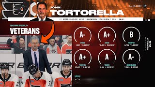 Reviewing ALL 32 Authentic Coaches in NHL 25 [upl. by Leirua]