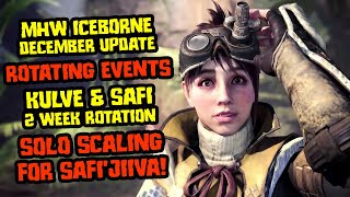 MHW Iceborne December Update  Safijiiva Scaling for Solo Rotating Festivals amp More [upl. by Swithbart]