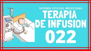 💉TERAPIA DE INFUSION INTRAVENOSANOM022SSARESUMEN🔵ENFERMERIA MEDICINA FACIL [upl. by Carri127]