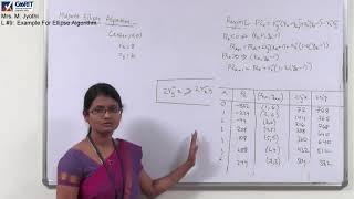 Computer Graphics Lecture 9 Example for Midpoint ellipse [upl. by Bundy8]