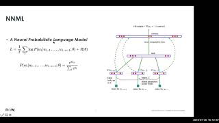 Language Model Overview From word2vec to BERT [upl. by Landes]