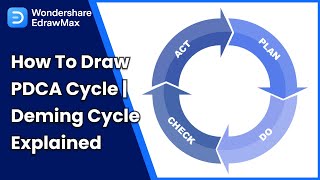 How to Draw PDCA Cycle  Deming Cycle Explained [upl. by Manthei867]