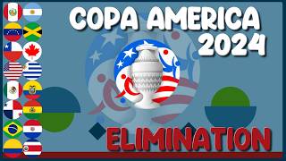 Copa America 2024 Predictions Marble Race Stage The 16 Times Eliminations [upl. by Crofoot]