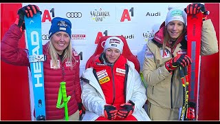 AUDI FIS Ski World Cup  womens SuperG  Altenmarkt  Zauchensee AUT Jan 14 2024 weareskiing [upl. by Kina876]