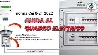 QUADRO ELETTRICO ABITAZIONE N°2 IMPIANTO ELETTRICO GUIDA [upl. by Eytak583]